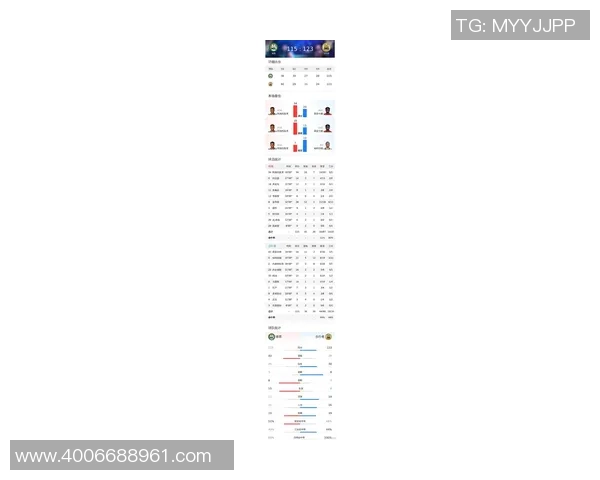 新赛制下湖人与勇士的激烈对决引发球迷热议与期待