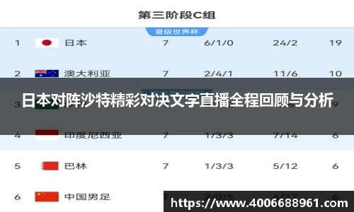 日本对阵沙特精彩对决文字直播全程回顾与分析