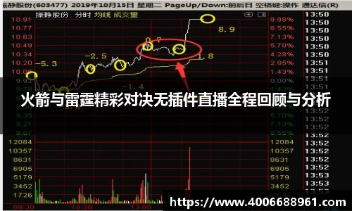 火箭与雷霆精彩对决无插件直播全程回顾与分析